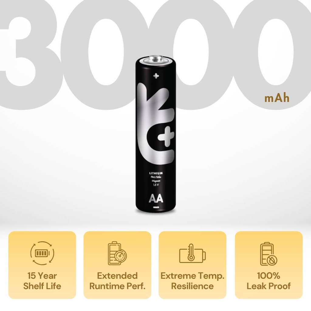 Uniross Ultra Lithium AA Battery Lifespan