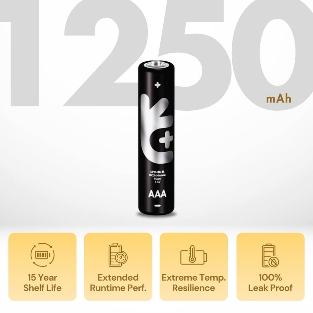 Uniross Ultra Lithium AAA Battery lifespan