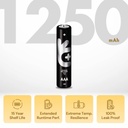 Uniross Ultra Lithium AAA Battery lifespan