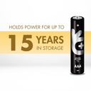 Uniross Ultra Lithium AAA Battery features