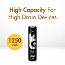 Uniross Ultra Lithium AAA Battery usage