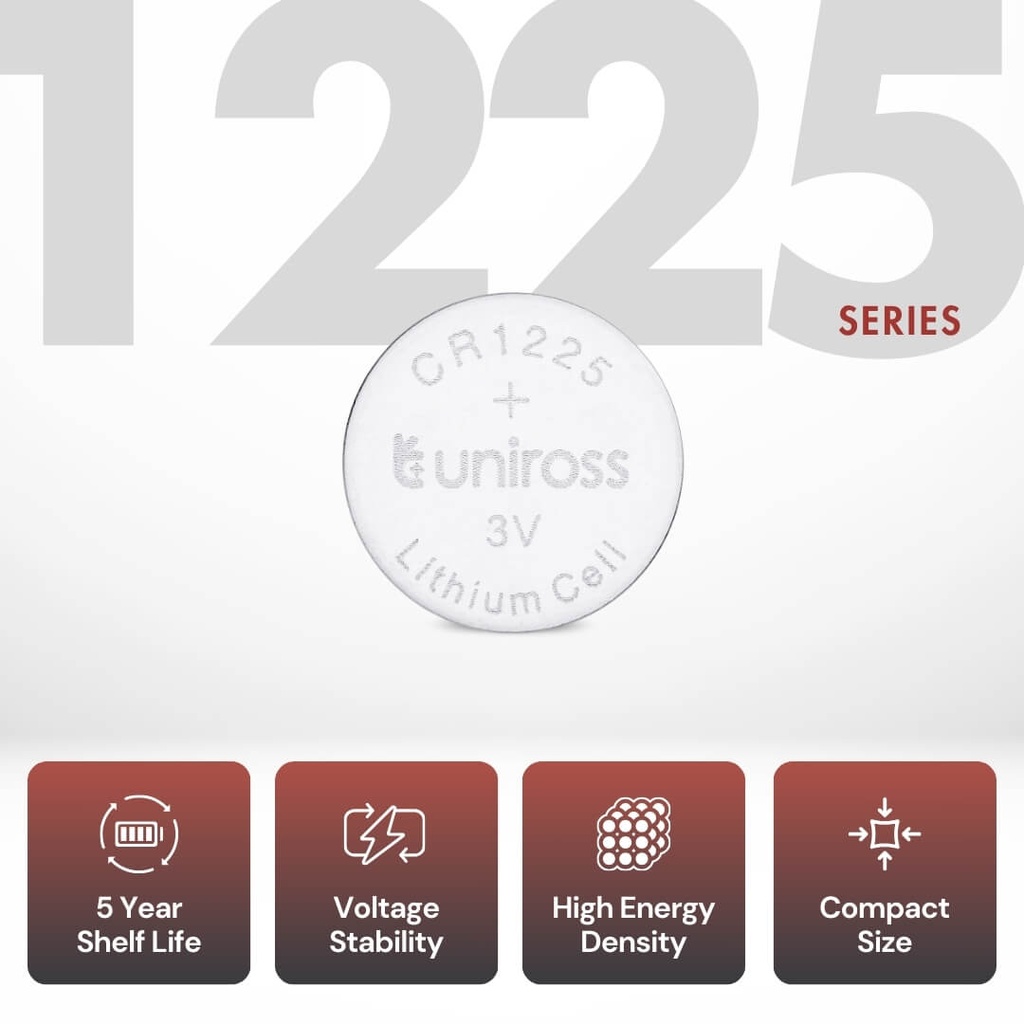 Uniross Lithium Coin Cells CR1225 (Blister of 5) Shelf life