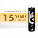 Uniross Ultra Lithium AA Battery Features