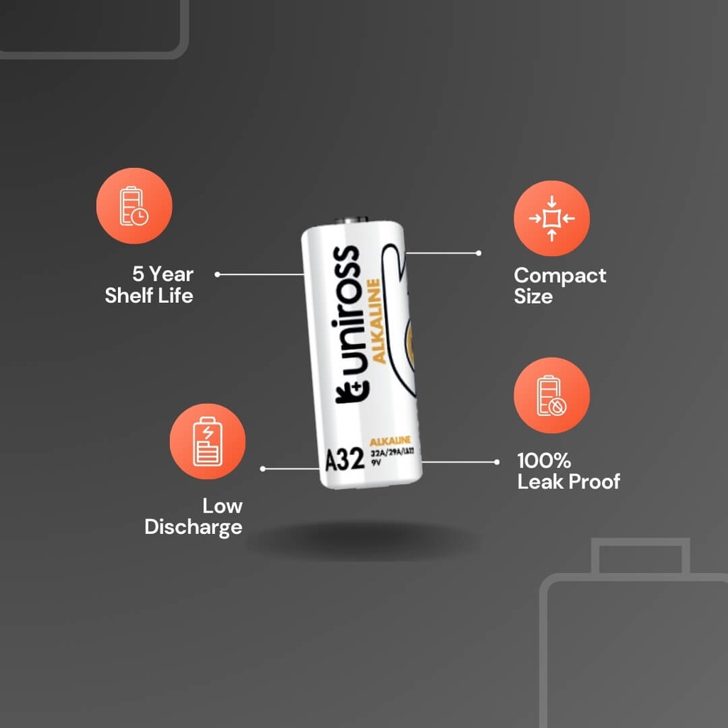 Uniross Micro-Alkaline Battery U1A32 (Blister of 1) Features