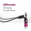 Uniross USB-C Rechargeable AAA Battery (Pack of 4) Features