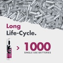 Uniross USB-C Rechargeable AAA Battery (Pack of 4) Charging Cycles