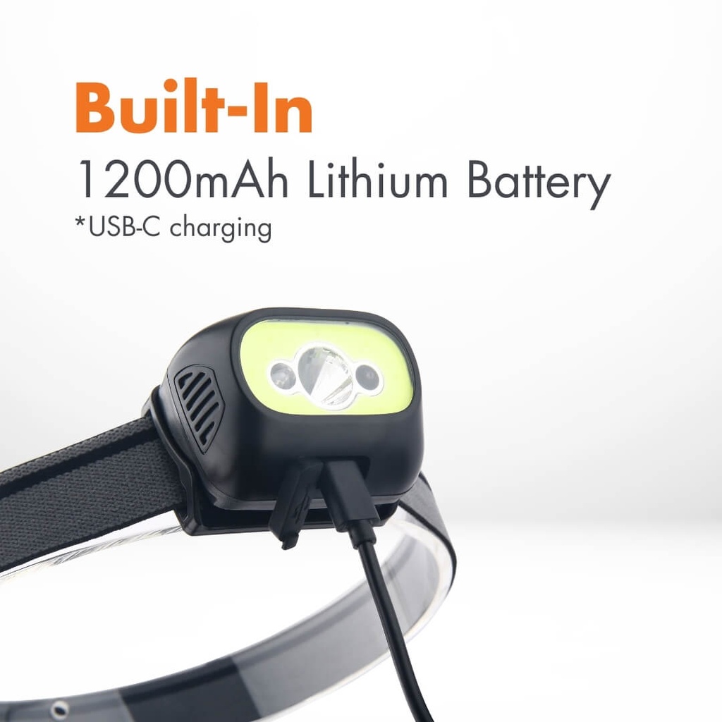 Uniross Rechargeable Headlight
