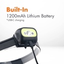 Uniross Rechargeable Headlight
