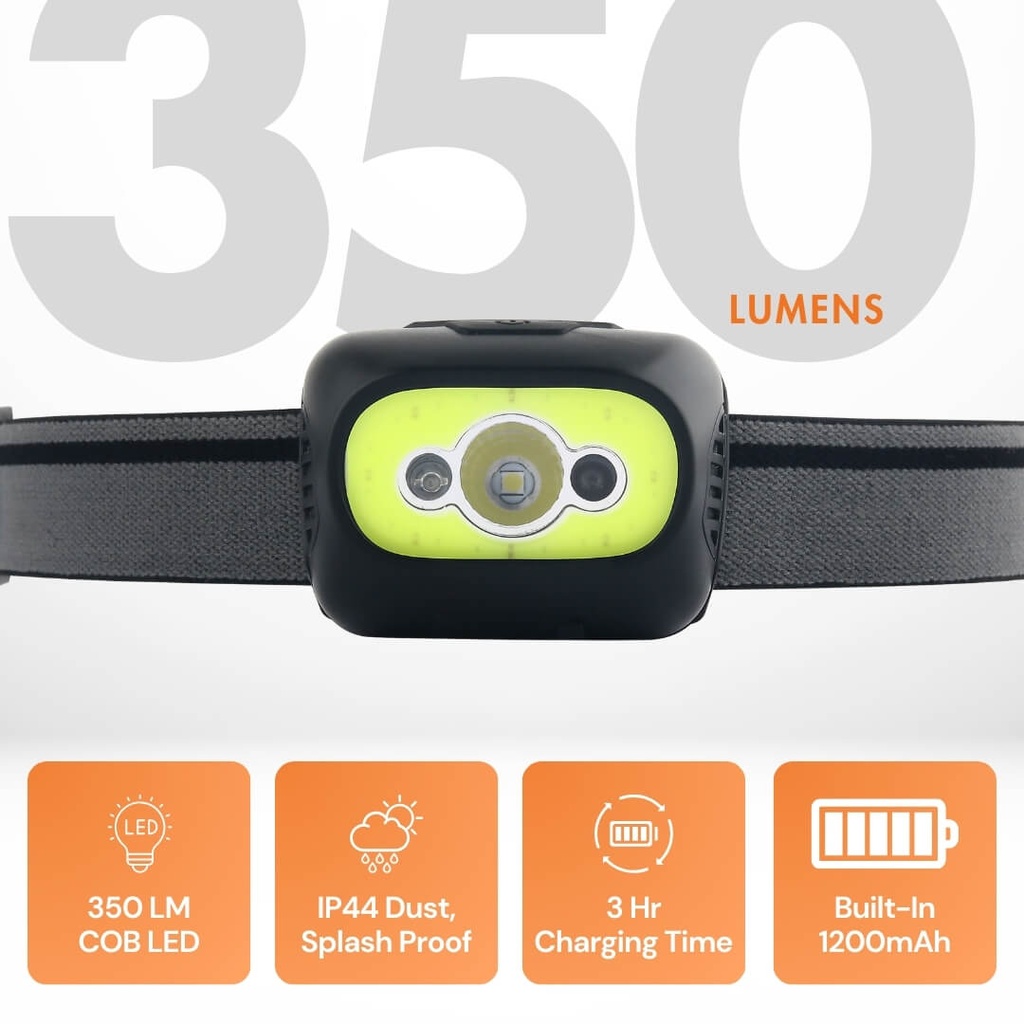 Uniross Rechargeable Headlight