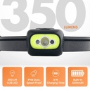 Uniross Rechargeable Headlight
