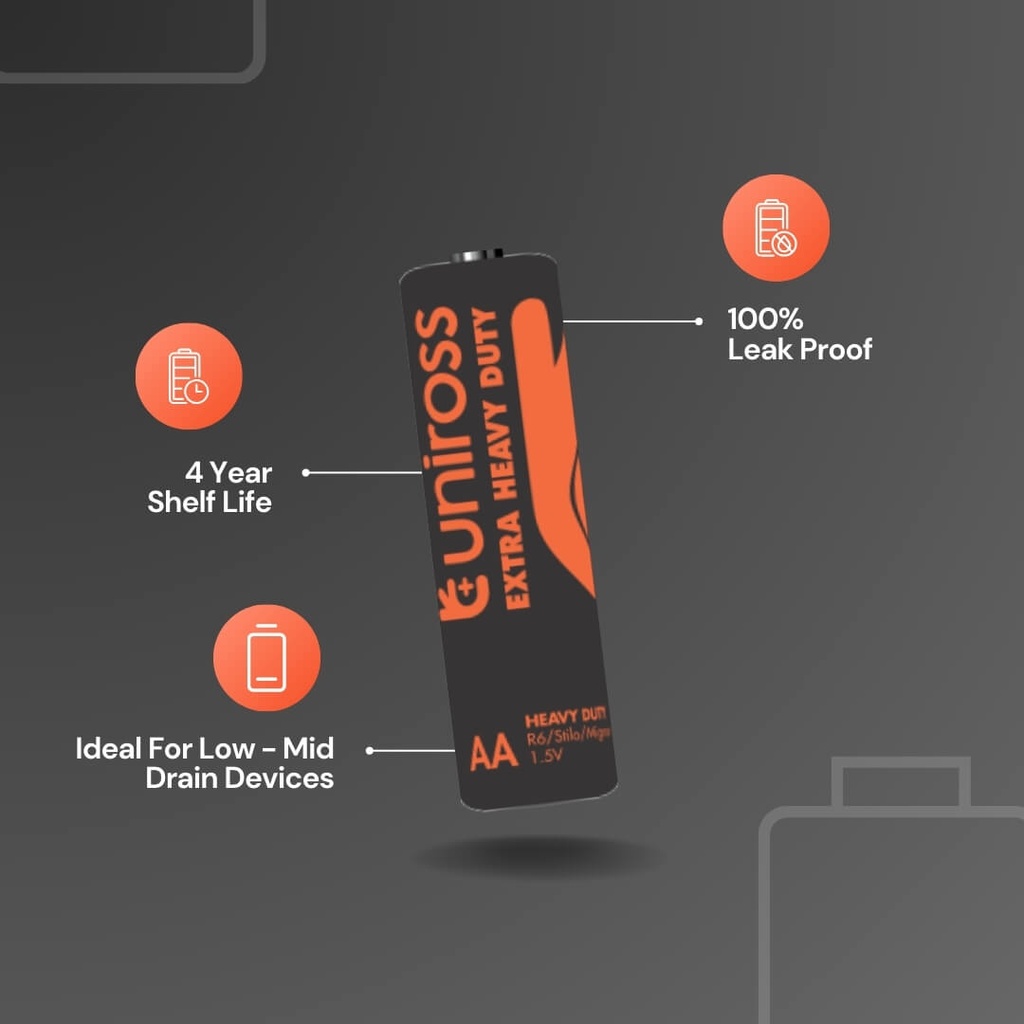 Uniross R6 AA Heavy Duty Zinc Battery (Blister Pack 20)