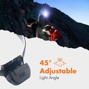 Uniross ProLite Headlamp - 350LM