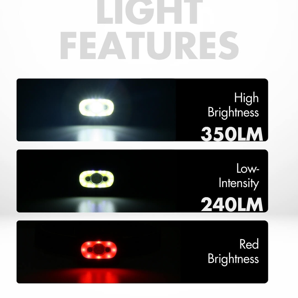 Uniross ProLite Headlamp - 350LM