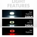 Uniross ProLite Headlamp - 350LM