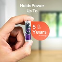Uniross Li-ion 18650 2600mAh Battery (Pack 1)