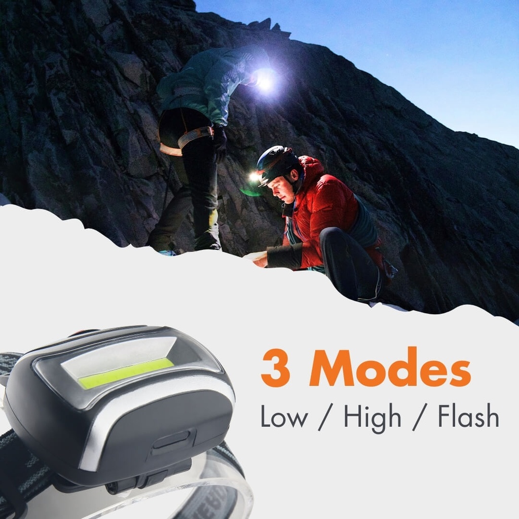 UnirossUltraLite Headlamp - 150LM