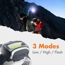 UnirossUltraLite Headlamp - 150LM