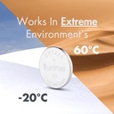 Uniross Lithium Coin Cells CR1225 (Blister of 5)