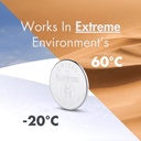 Uniross Lithium Coin Cells CR1620 (Blister of 5)